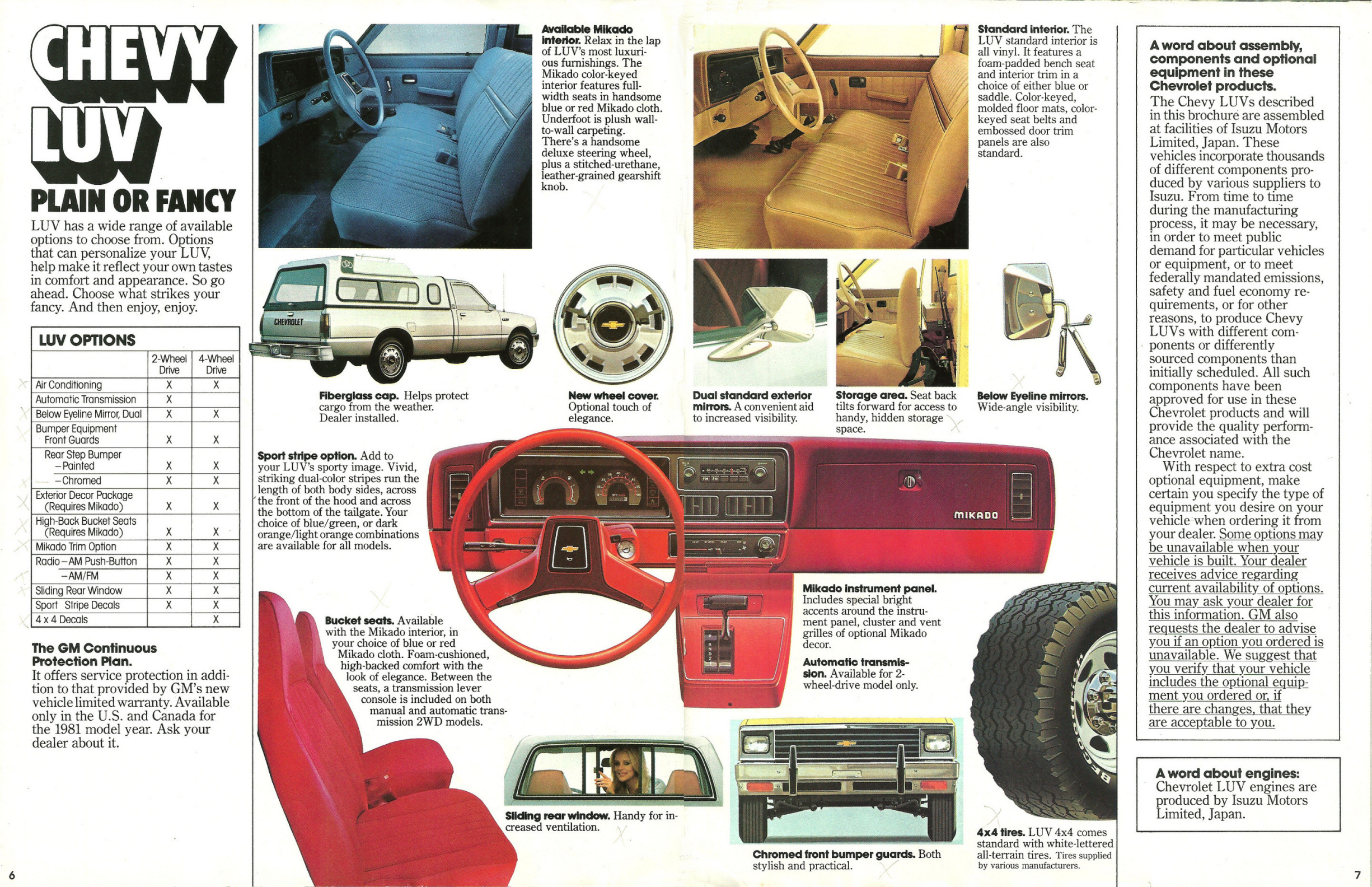1981_Chevrolet_LUV-06-07