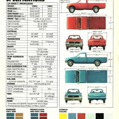 1981_Chevrolet_LUV-08