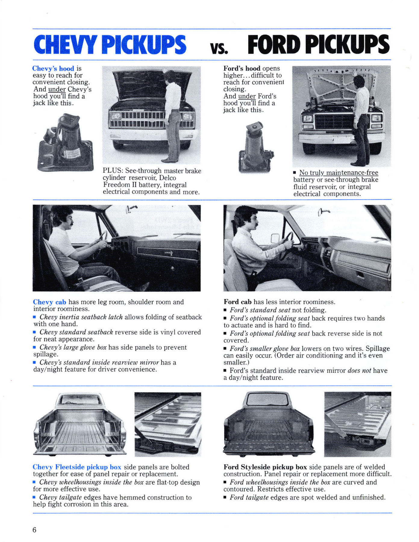 1981_Chevrolet_vs_Ford_Pickups-06