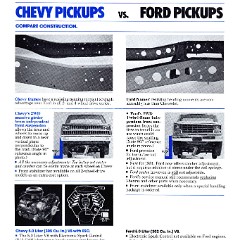 1981_Chevrolet_vs_Ford_Pickups-05