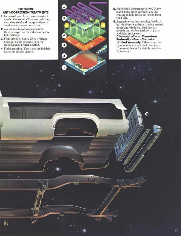 1981_Chevy_Pickups-13