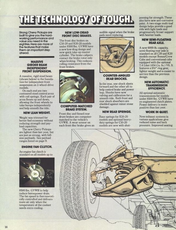 1981_Chevy_Pickups-16