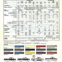 1981_Chevy_Pickups-20