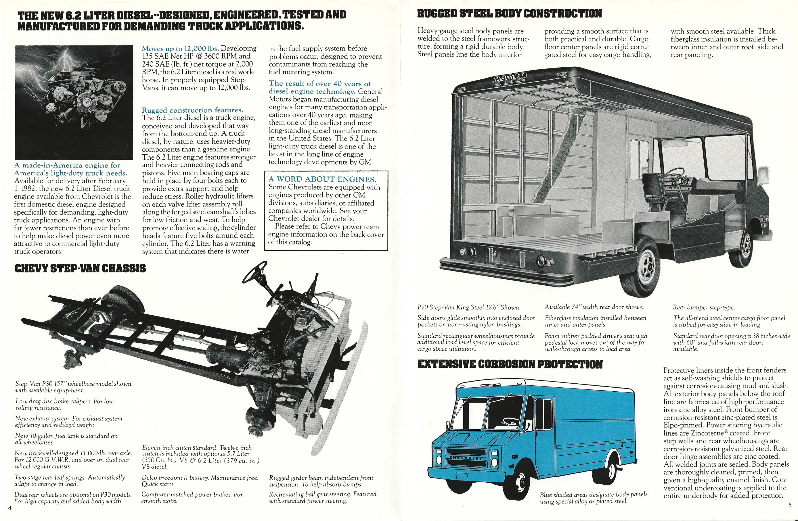 1982_Chevrolet_Delivery_Models-04-05