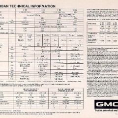 1982_GMC_Suburban-a04