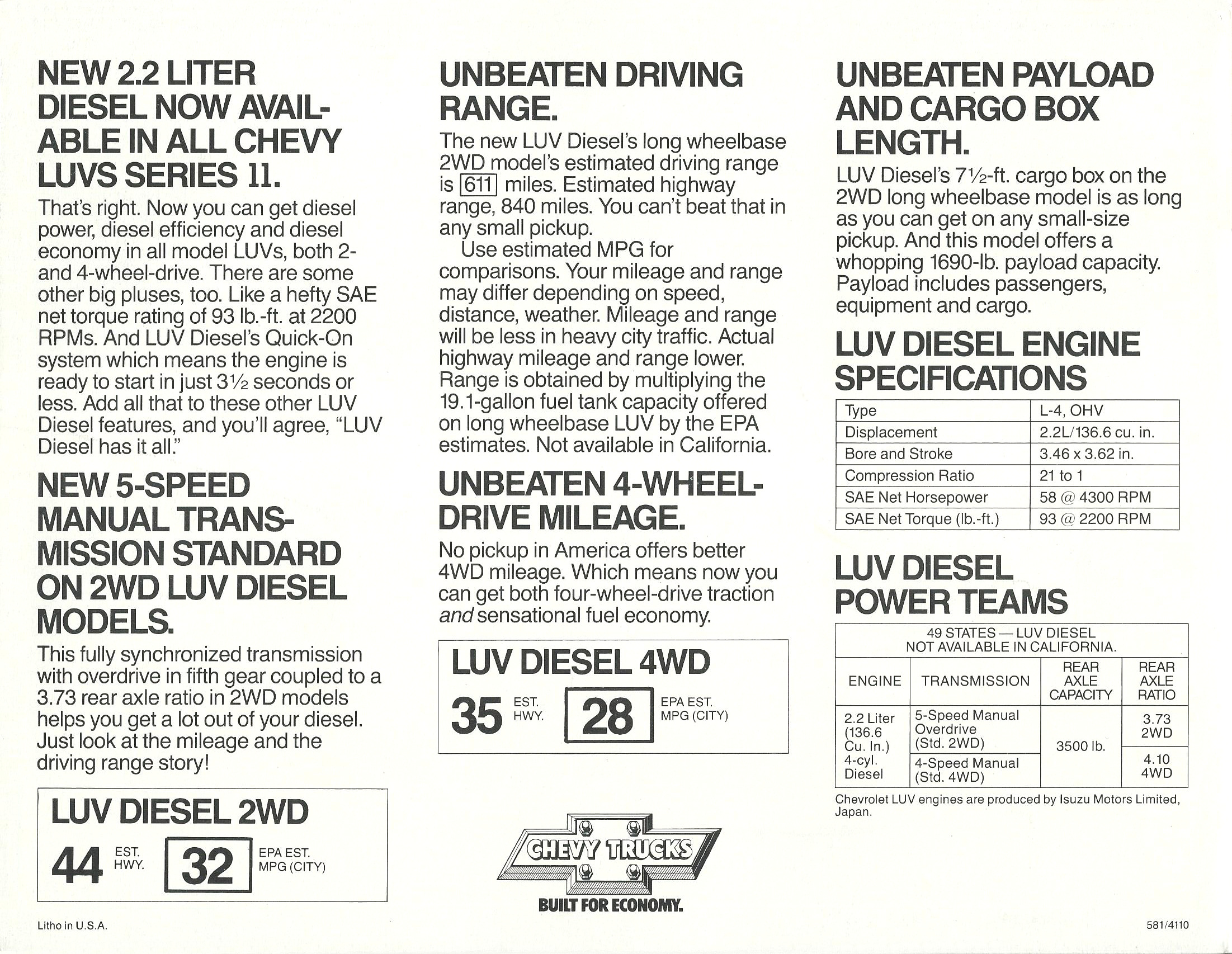 1982_Chevrolet_LUV_Diesel-02