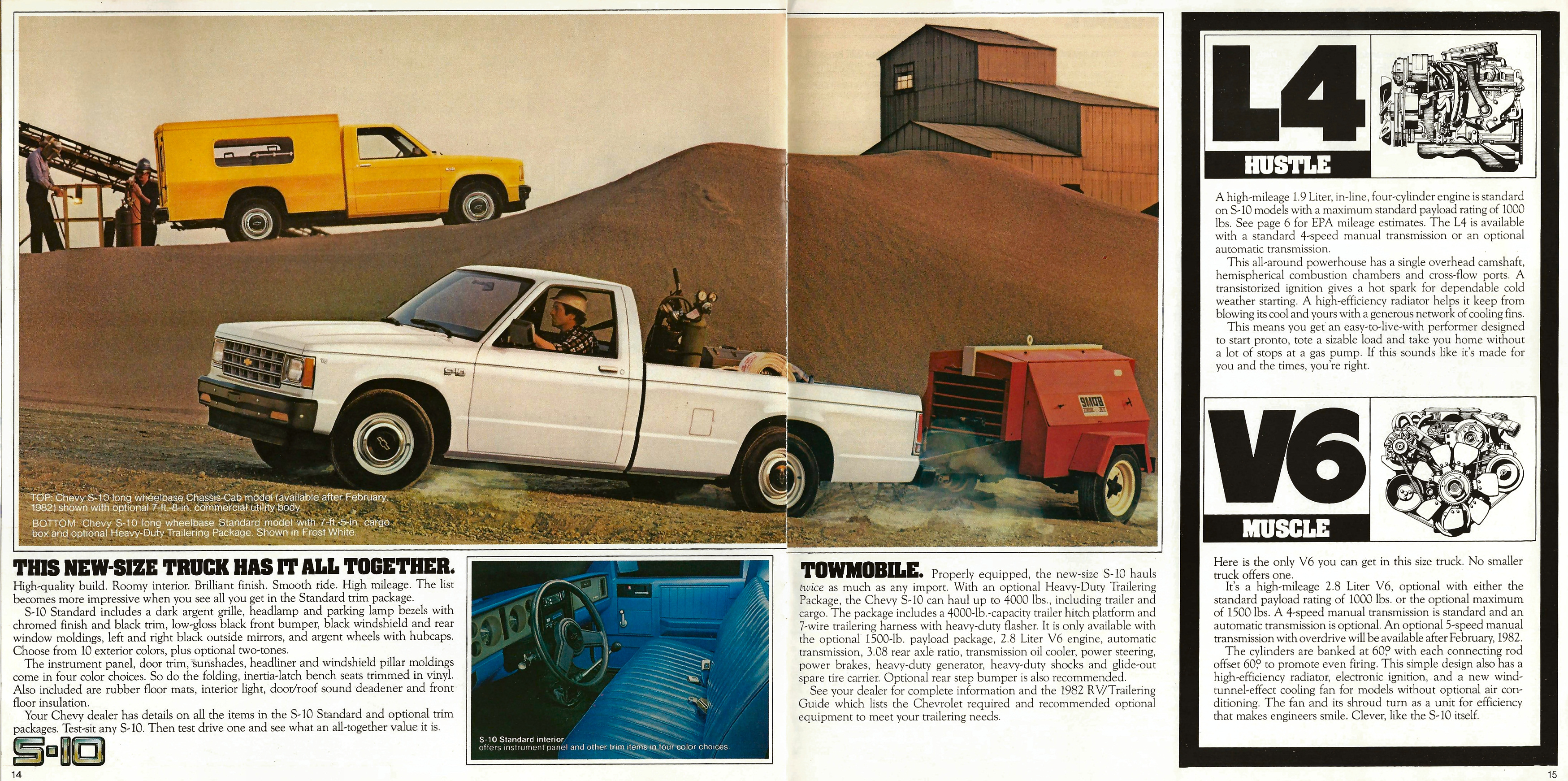 1982_Chevrolet_S-10_Pickup-14-15