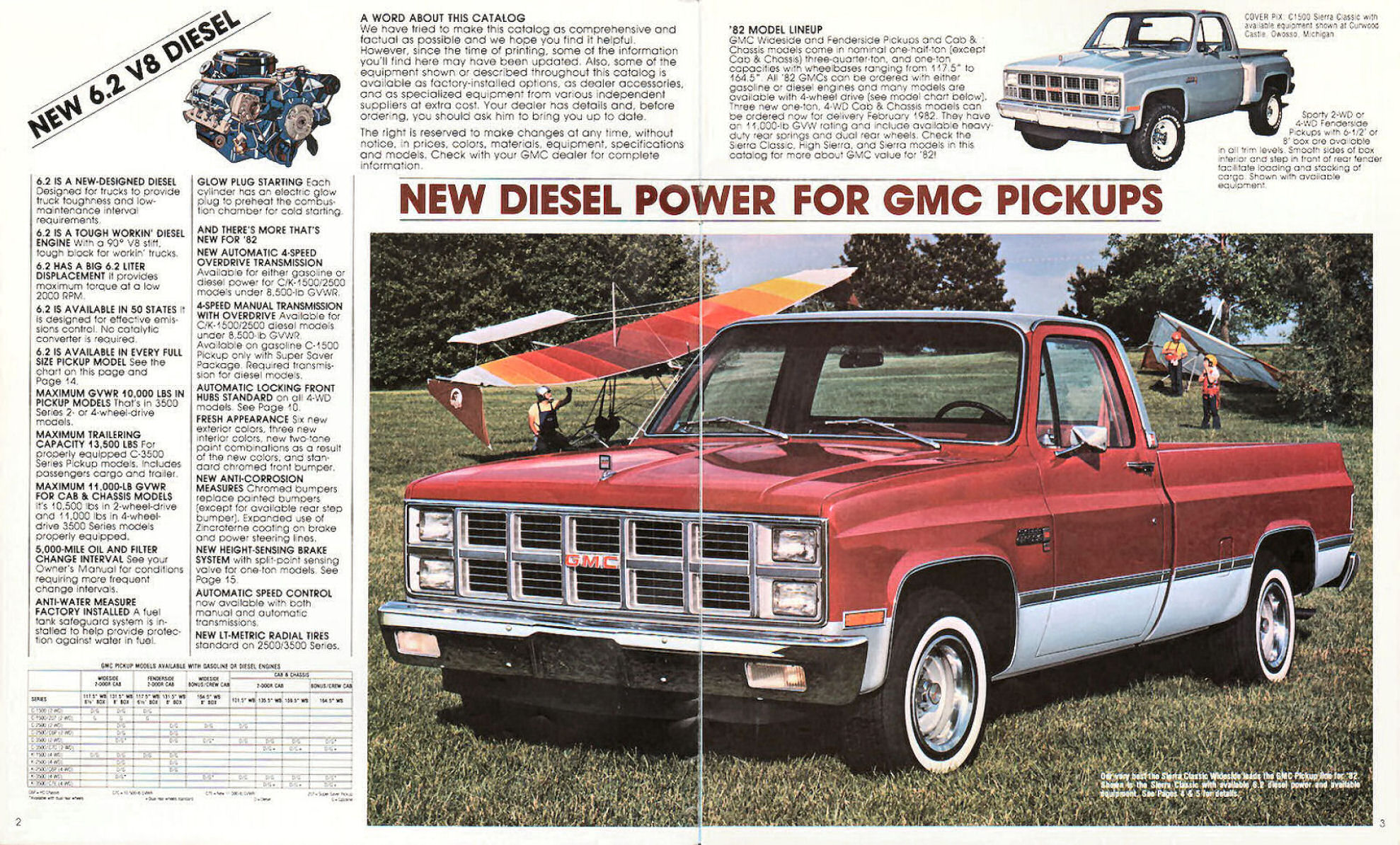 1982_GMC_Pickups-02-03