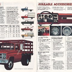 1982_GMC_Pickups-12-13