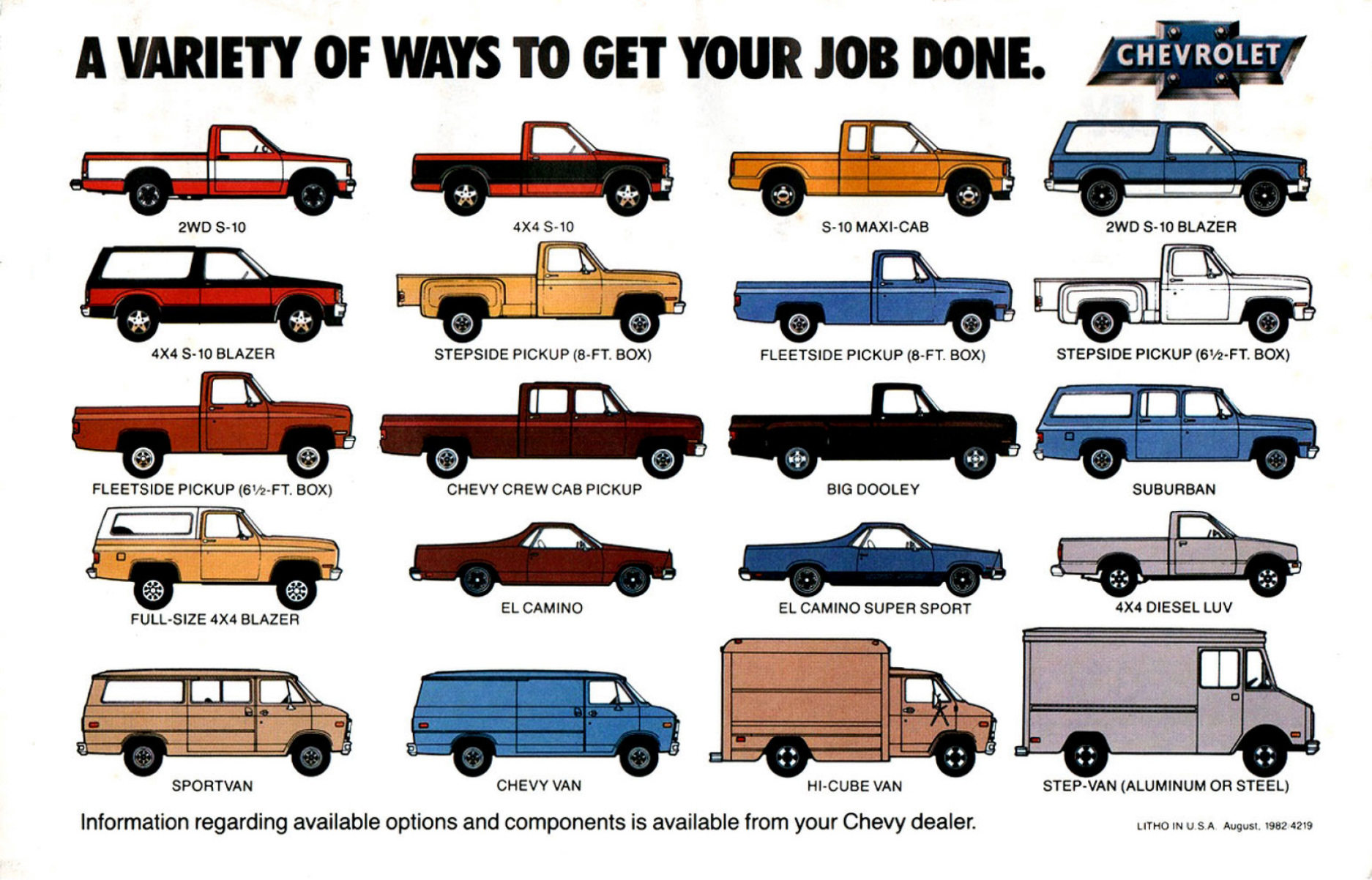 1983_Chevy_Trucks_Full_Line-16