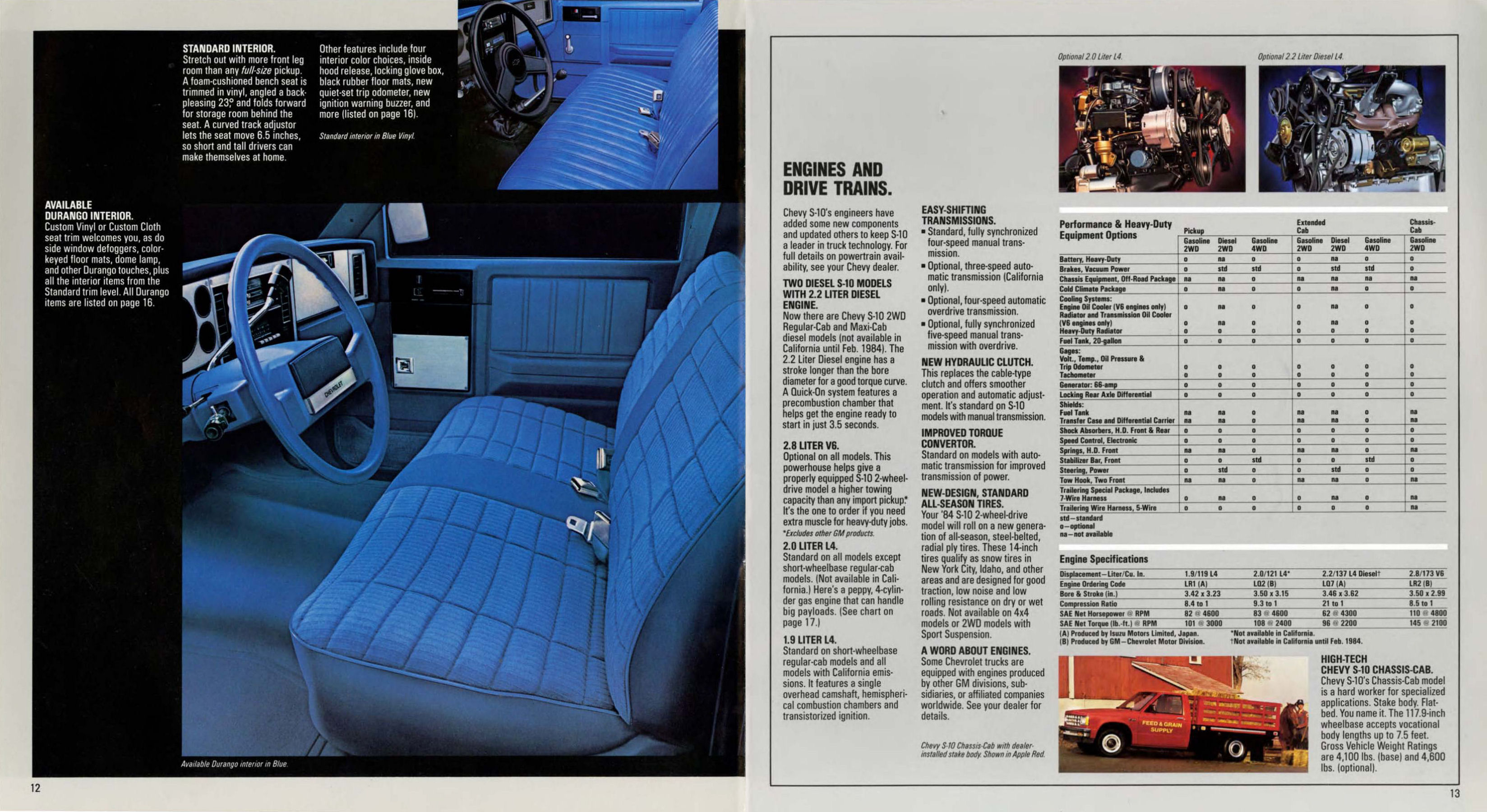 1984 Chevrolet S-10 Pickups-12-13