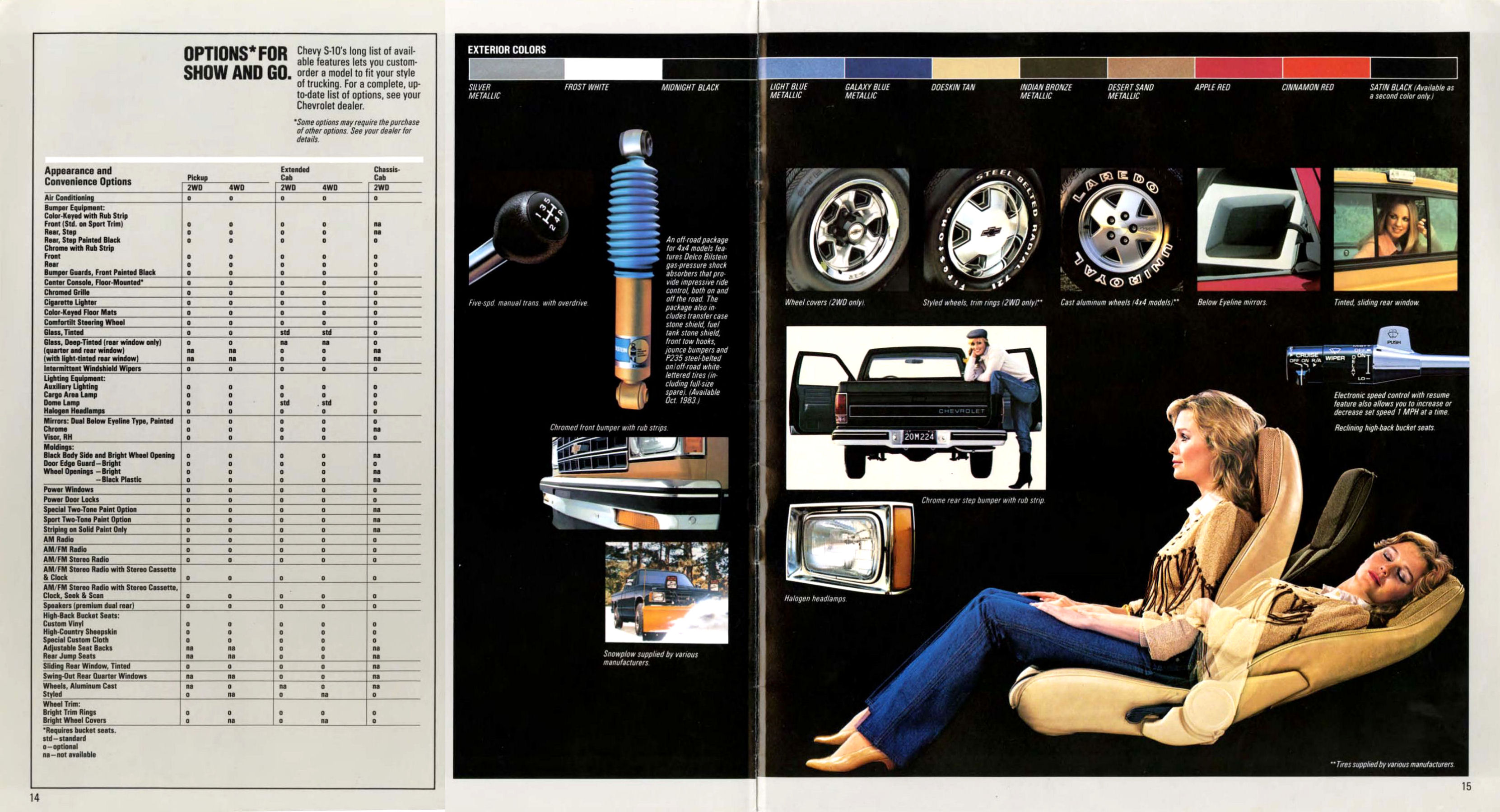 1984 Chevrolet S-10 Pickups-14-15