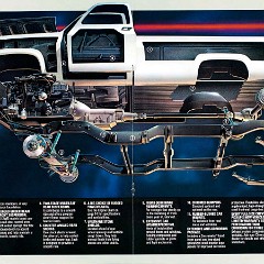 1984_Chevrolet_Full_Size_Pickups-08-09