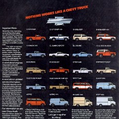1985_Chevy_Trucks-12