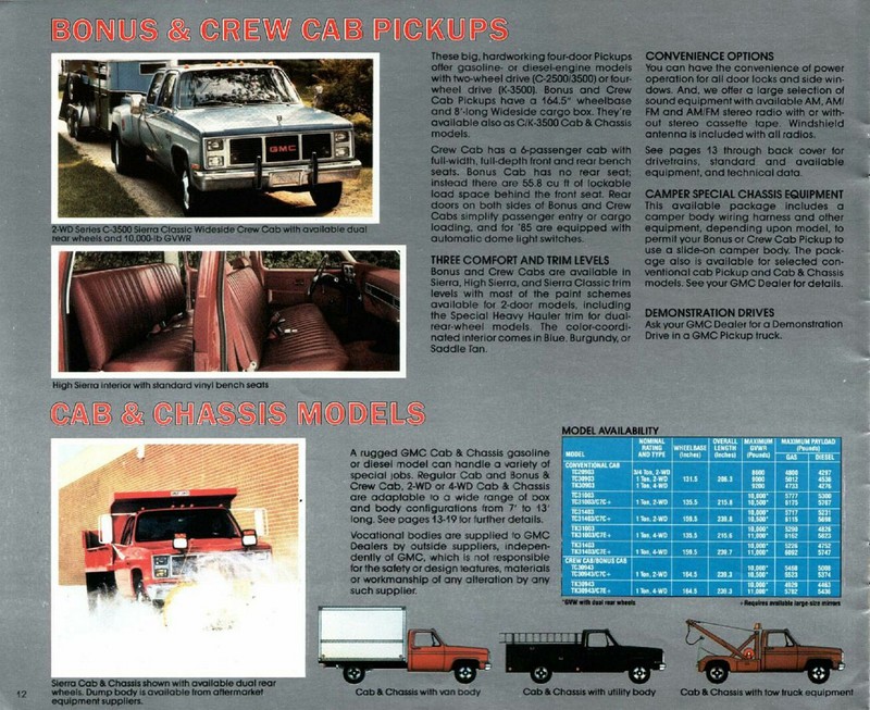 1985_GMC_Pickups-07