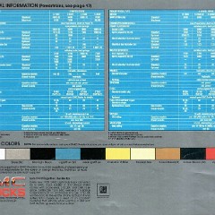 1985_GMC_Pickups-15