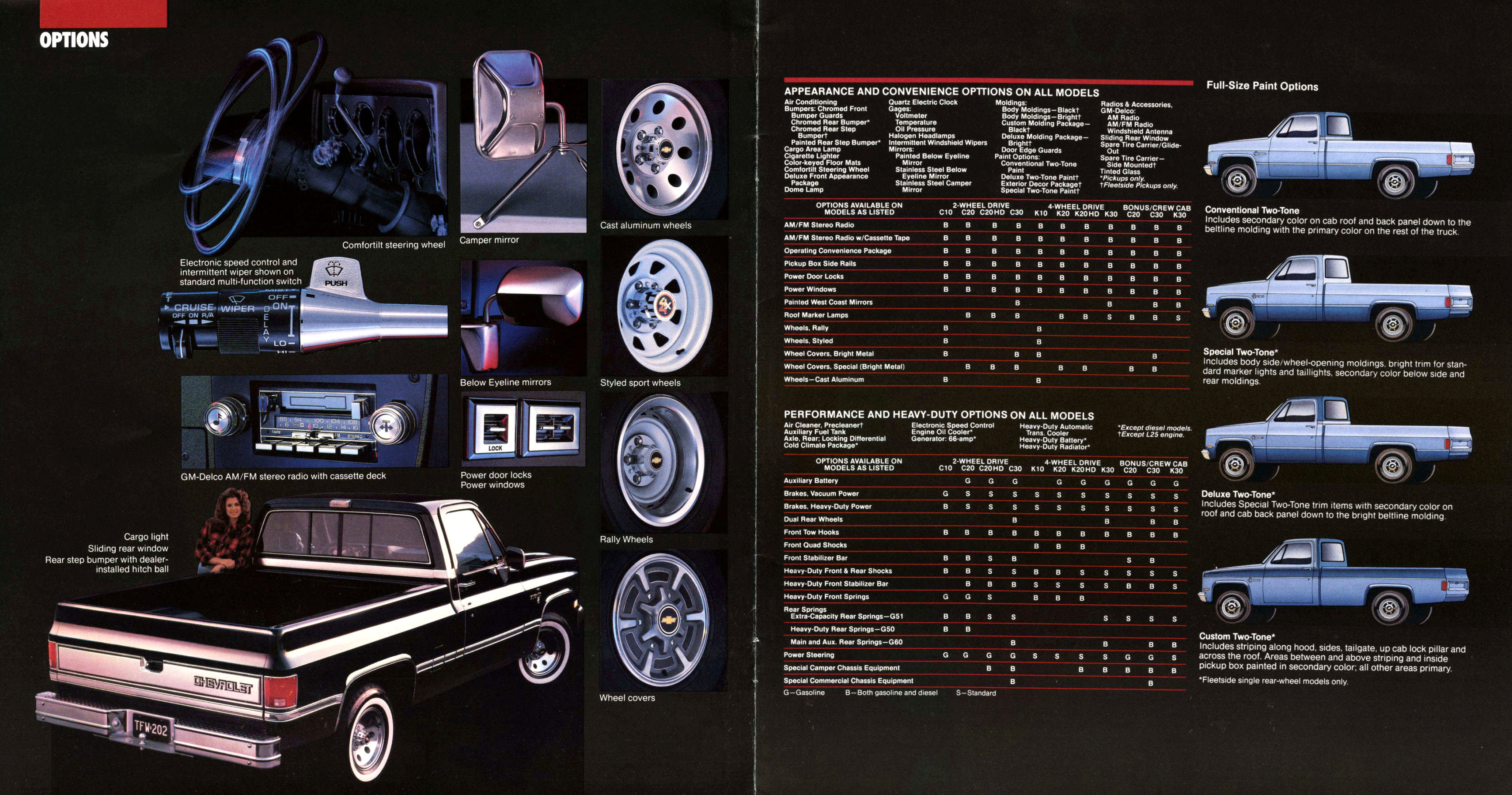 1985_Chevrolet_Full-Size_Pickups-12-13