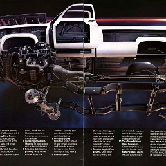 1985_Chevrolet_Full-Size_Pickups-04-05