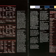 1985_Chevrolet_Full-Size_Pickups-14-15