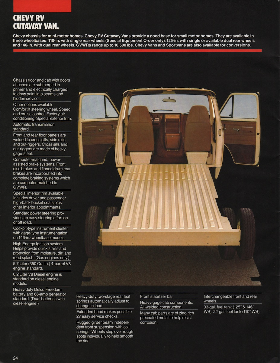 1985_Chevrolet_Recreation_Guide-24