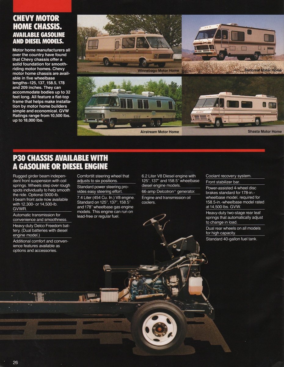 1985_Chevrolet_Recreation_Guide-26