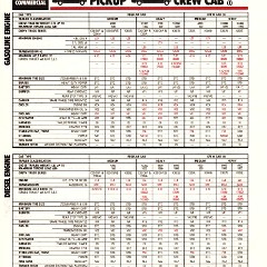 1985_Chevrolet_Recreation_Guide-20
