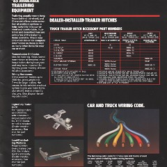 1985_Chevrolet_Recreation_Guide-23