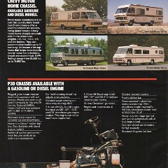 1985_Chevrolet_Recreation_Guide-26