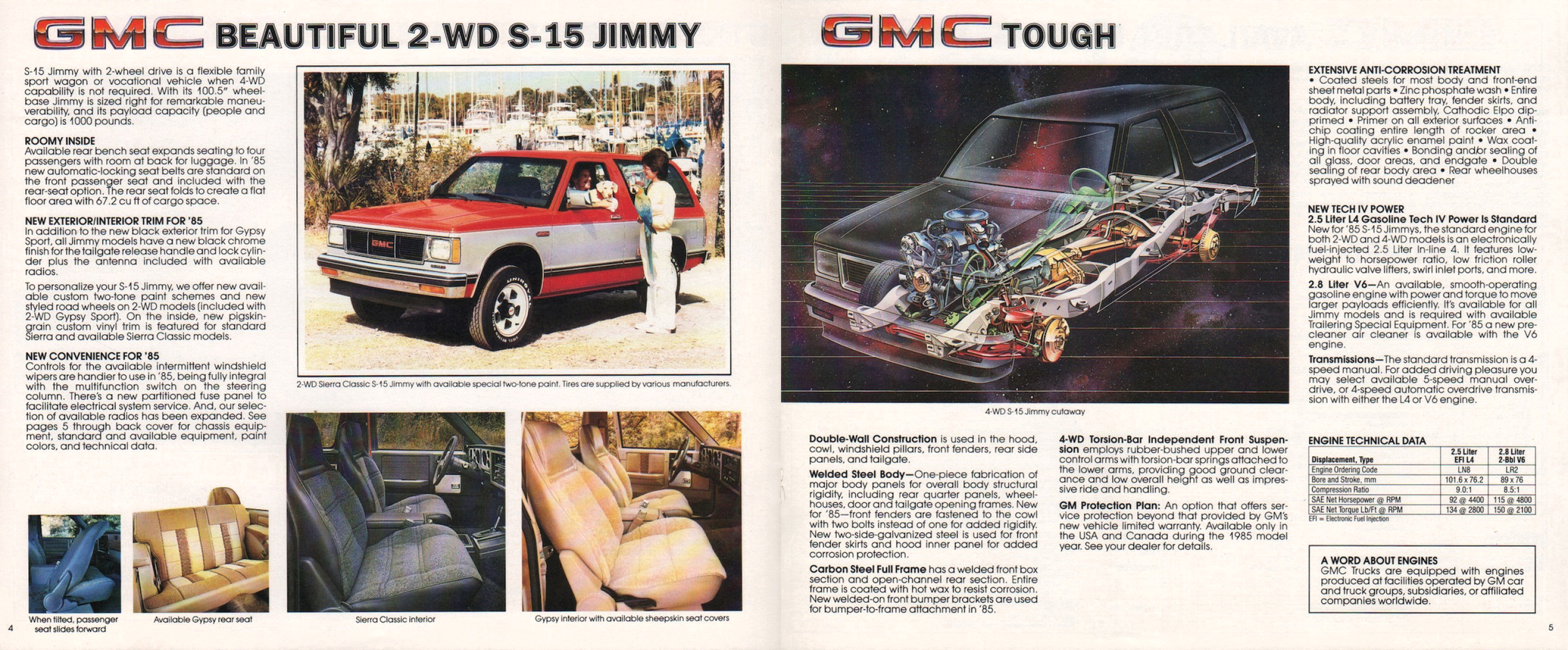 1985_GMC_S-15_Jimmy-04-05