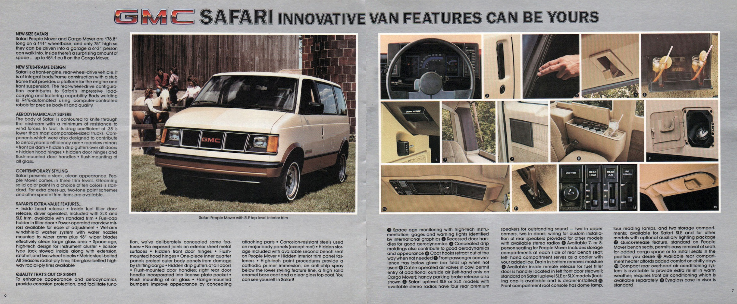 1985_GMC_Safari_Vans-06-07