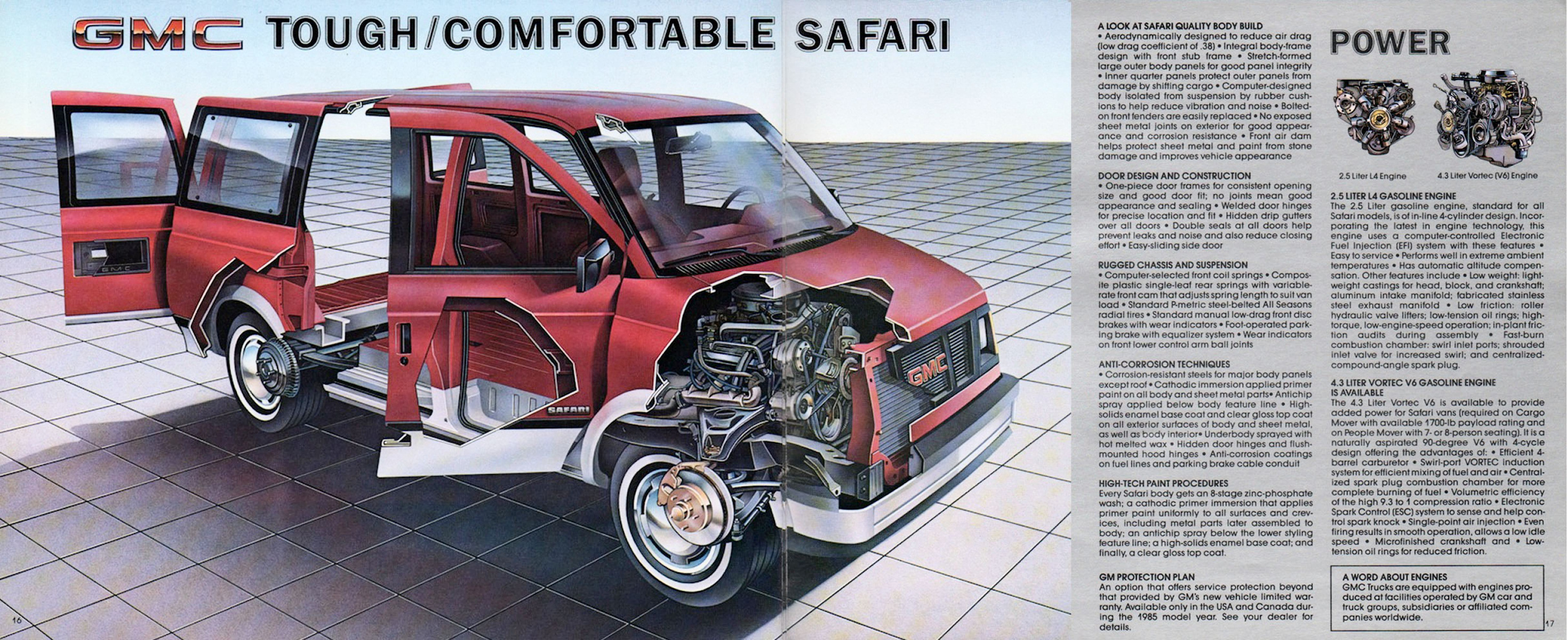 1985_GMC_Safari_Vans-16-17