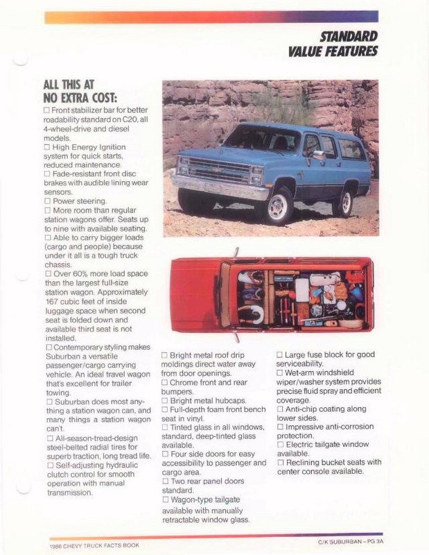 1986_Chevy_Facts-051