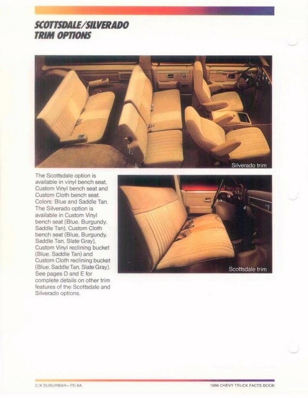 1986_Chevy_Facts-054