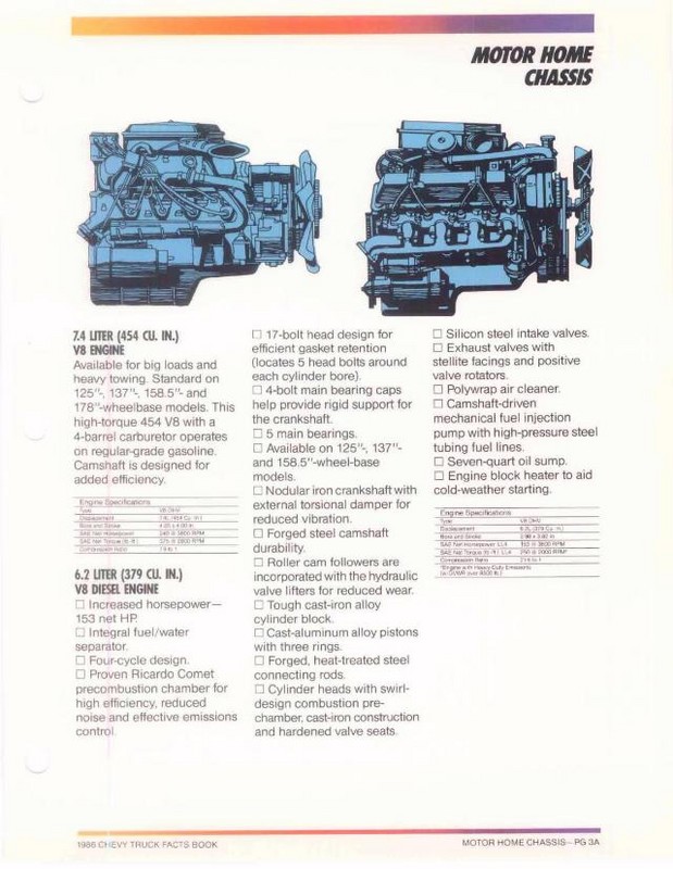 1986_Chevy_Facts-097