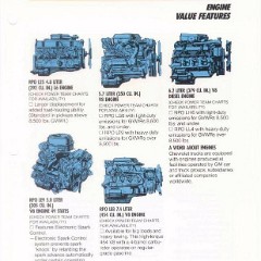 1986_Chevy_Facts-023