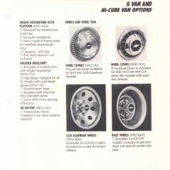1986_Chevy_Facts-125