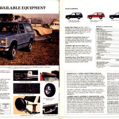 1986 GMC S-15 Jimmy  Brochure_06-07