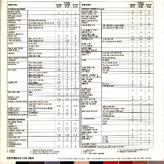 1986 GMC S-15 Jimmy  Brochure_08
