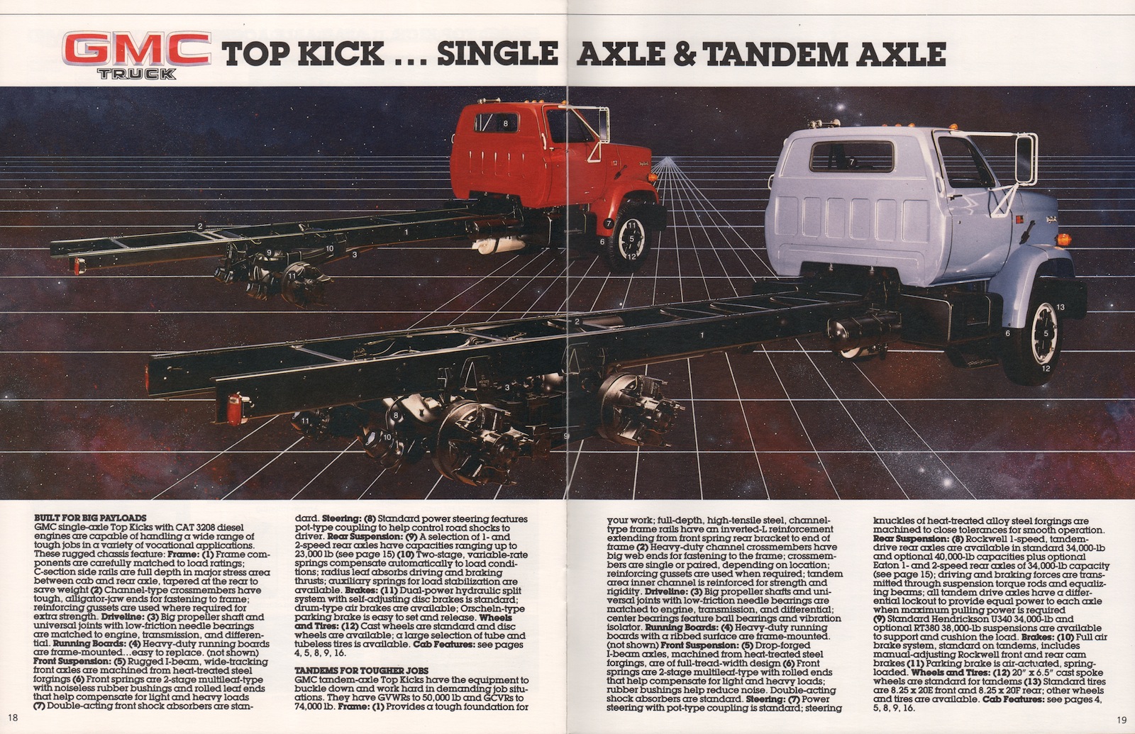 1986_GMC_Top_Kick-18-19