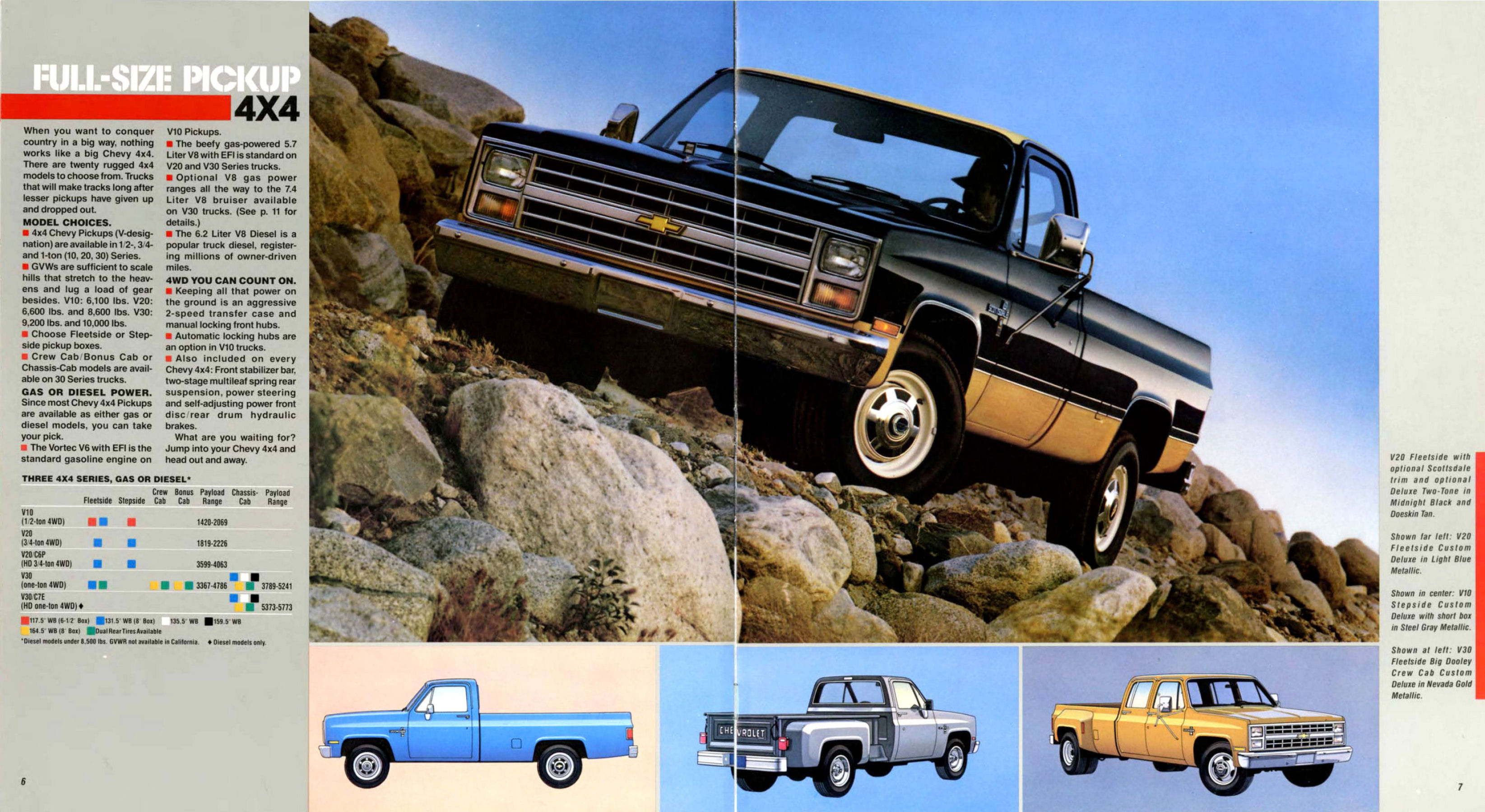 1987 Chevrolet Full Size Pickup-06-07