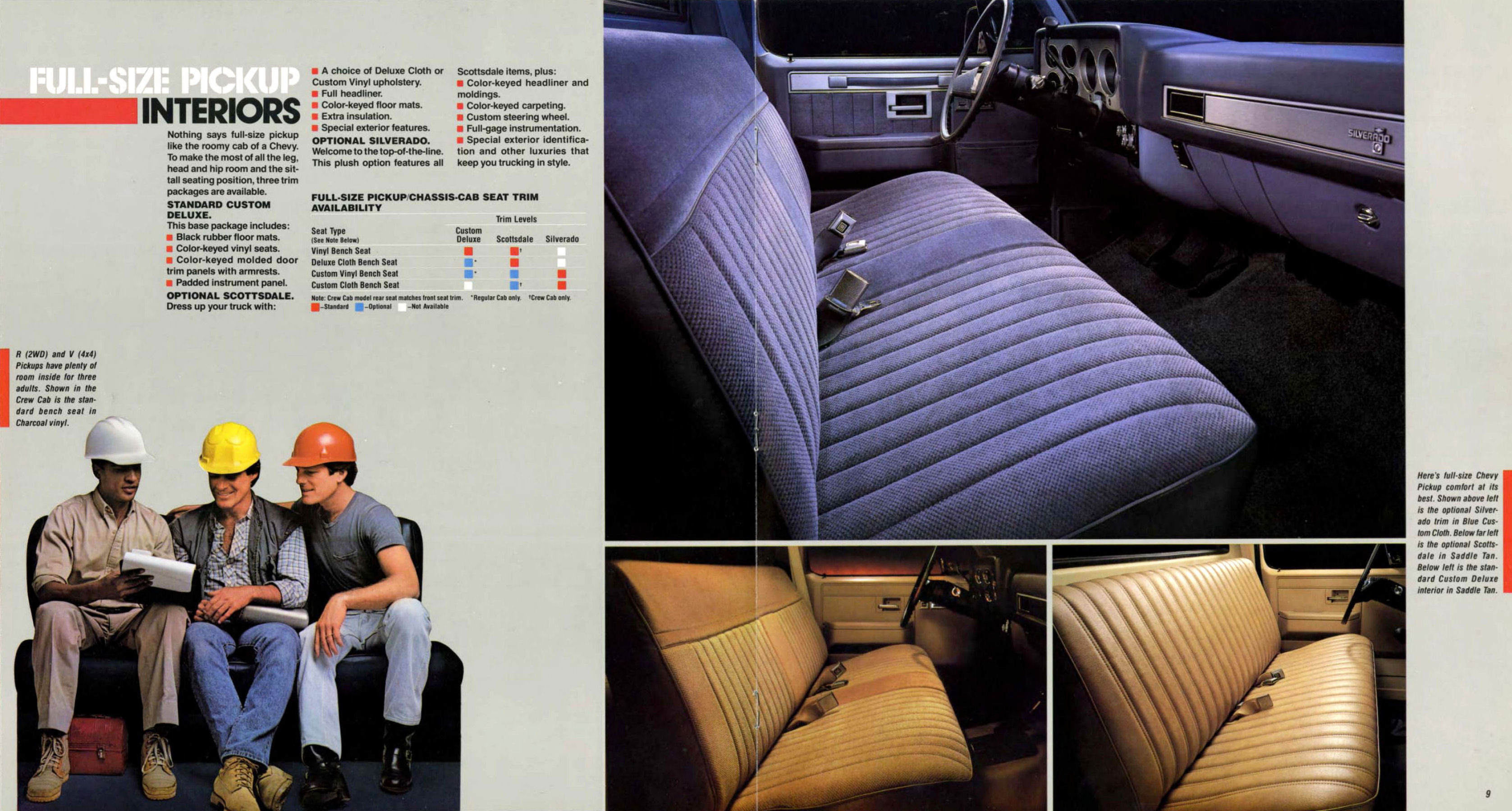 1987 Chevrolet Full Size Pickup-08-09