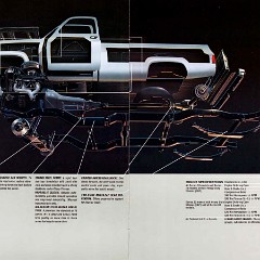 1987 Chevrolet Full Size Pickup-10-11