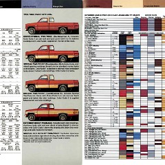 1987 Chevrolet Full Size Pickup-14-15