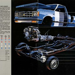 1987 Chevrolet S-10 Pickup-12-13