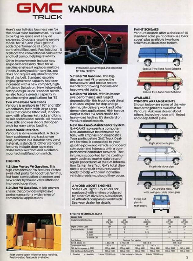1987 GMC Cargo Vans page_05