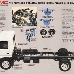 1987_GMC_Forward_Cab-06-07