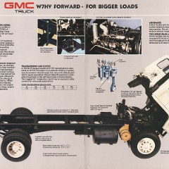 1987_GMC_Forward_Cab-18-19