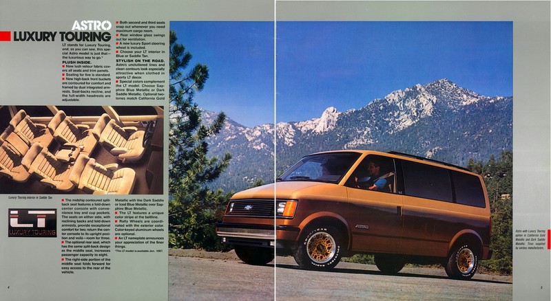 1987_Chevrolet_Astro_Van-04-05
