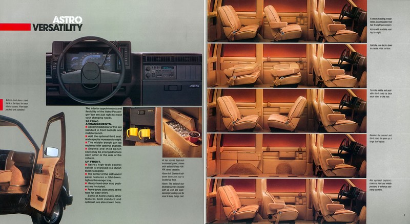 1987_Chevrolet_Astro_Van-08-09