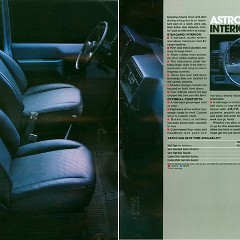 1987_Chevrolet_Astro_Van-16-17